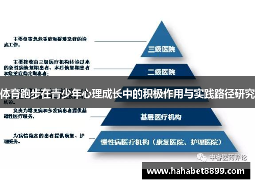 体育跑步在青少年心理成长中的积极作用与实践路径研究