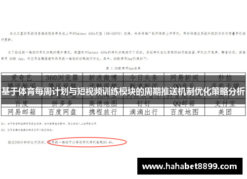 基于体育每周计划与短视频训练模块的周期推送机制优化策略分析