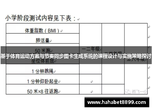 基于体育运动方案与节奏同步图卡生成系统的课程设计与实施策略探讨