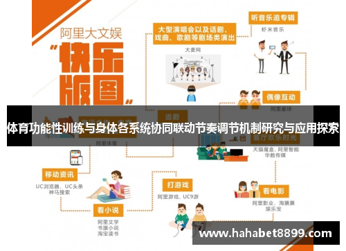 体育功能性训练与身体各系统协同联动节奏调节机制研究与应用探索