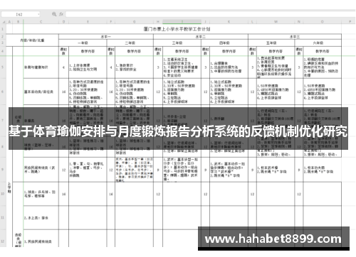 基于体育瑜伽安排与月度锻炼报告分析系统的反馈机制优化研究
